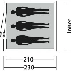 Easy Camp Garda 300 Tent, Blauw/groen 13 Easy Camp Garda 300 Tent, Blauw/groen -Campz-winkel easy camp garda 300 tent green blue 6