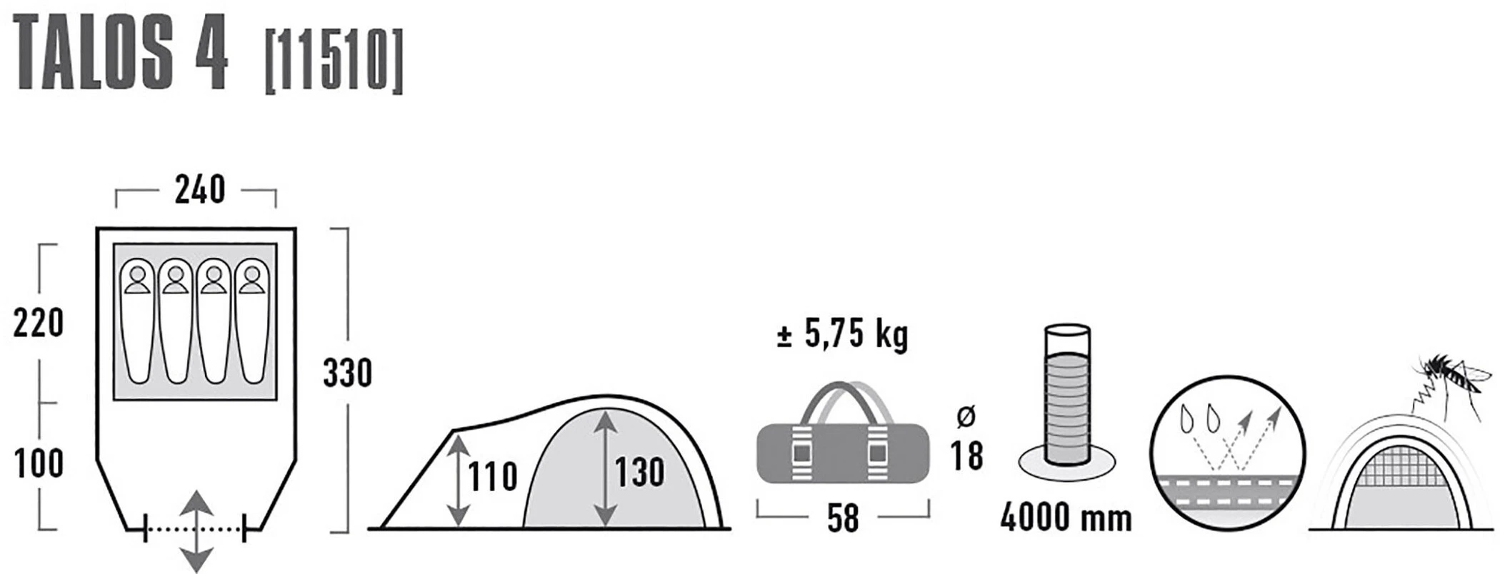 High Peak Talos 4 Tent, Zwart/groen 5 High Peak Talos 4 Tent, Zwart/groen - Afbeelding 3