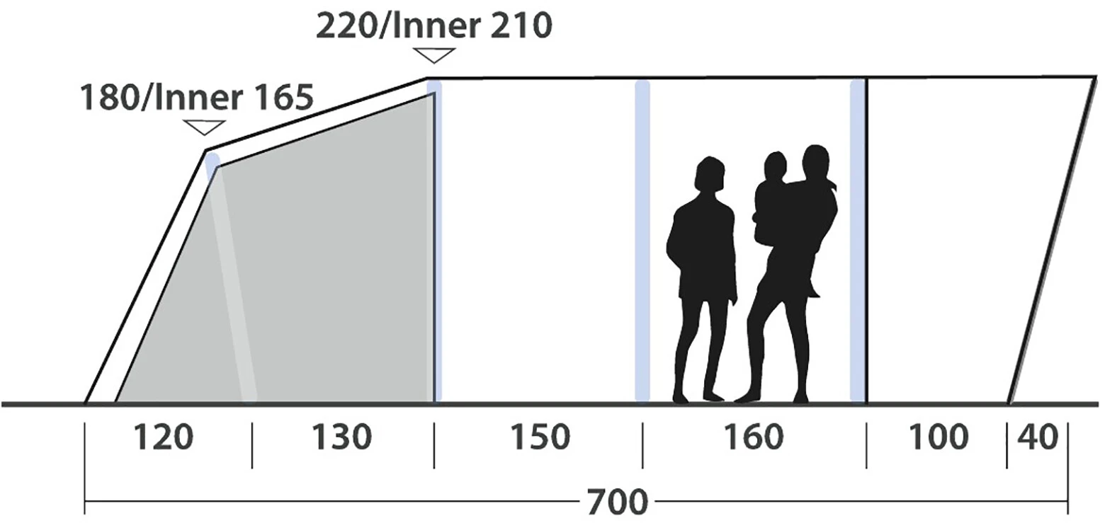 Outwell Hayward Lake 6ATC Tent, Blauw 15 Outwell Hayward Lake 6ATC Tent, Blauw - Afbeelding 13