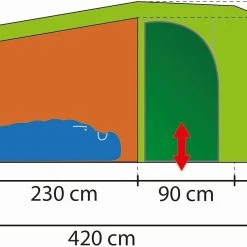 Rejka Antao III Light HC Tent, Groen -Campz-winkel rejka antao iii light hc tent emerald green 3