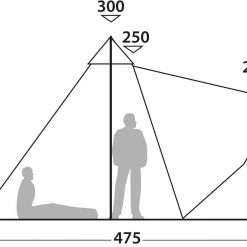 Robens Chinook Ursa TP Tent, Olijf -Campz-winkel robens chinook ursa tp tent dark green 21