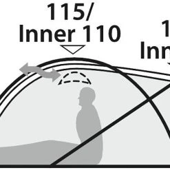Robens Shikra Pro 3 Tent, Olijf -Campz-winkel robens shikra pro 3 tent 10