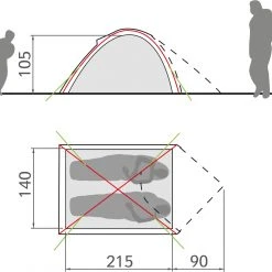 VAUDE Campo Compact 2P Tent, Groen -Campz-winkel vaude campo compact 2p tent chute green 3